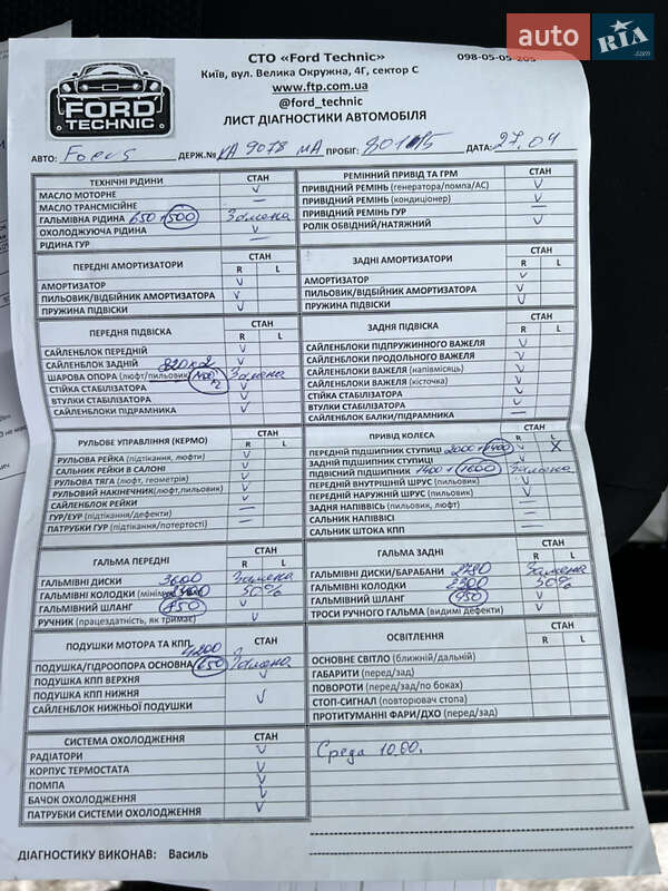Хэтчбек Ford Focus 2016 в Киеве фото 15 Хэтчбек Ford Focus 2016 в Киеве