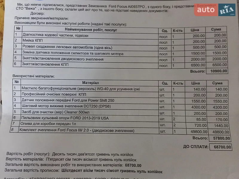 Седан Ford Focus 2015 в Христиновке документ