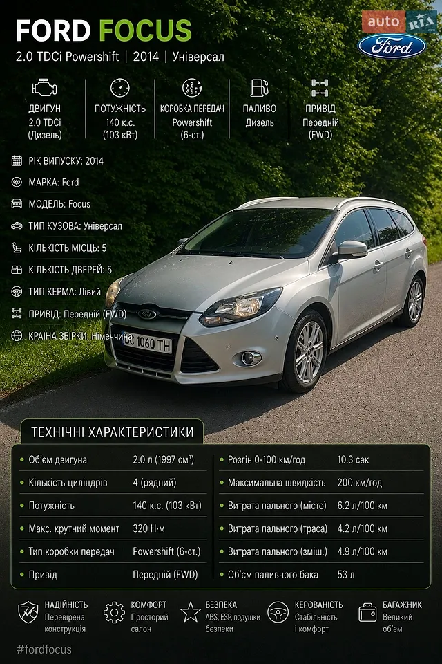 2013 Ford Focus - мініатюра 20