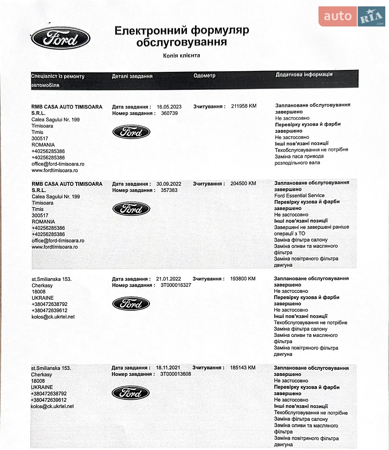 2013 Ford Focus - мініатюра 22