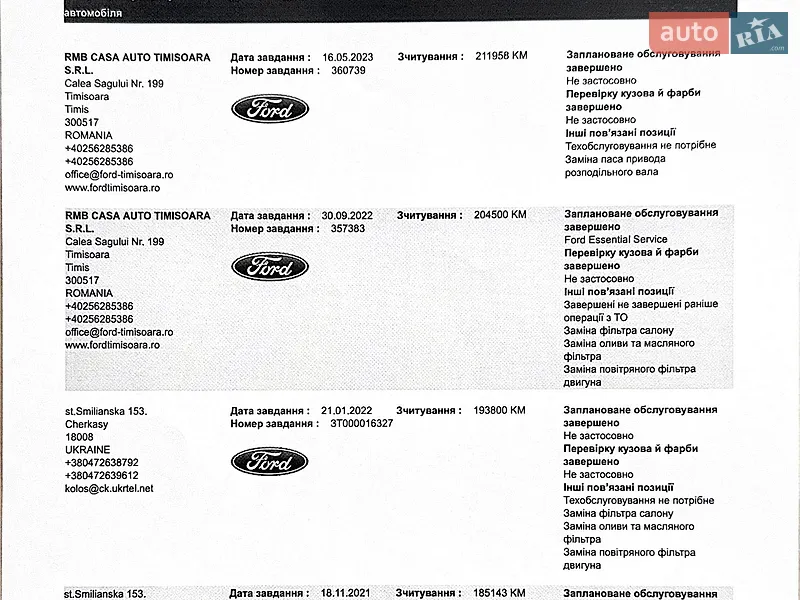 Универсал Ford Focus 2013 в Смеле документ