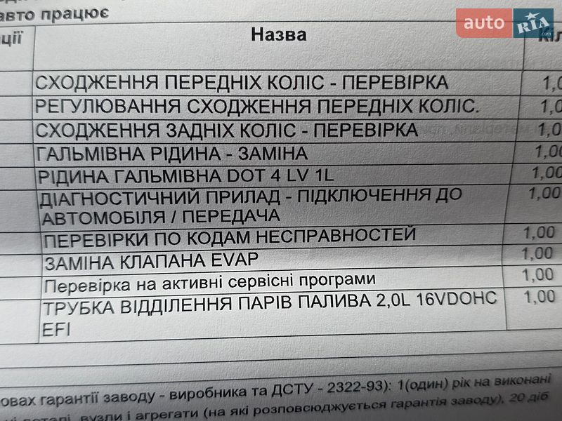Хэтчбек Ford Focus 2015 в Киеве