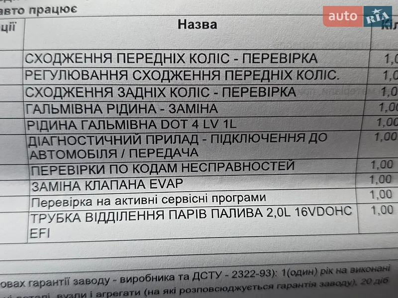 Хэтчбек Ford Focus 2015 в Киеве документ