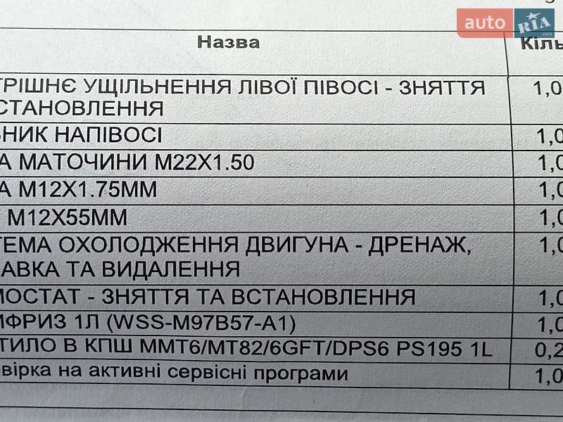 Хэтчбек Ford Focus 2015 в Киеве