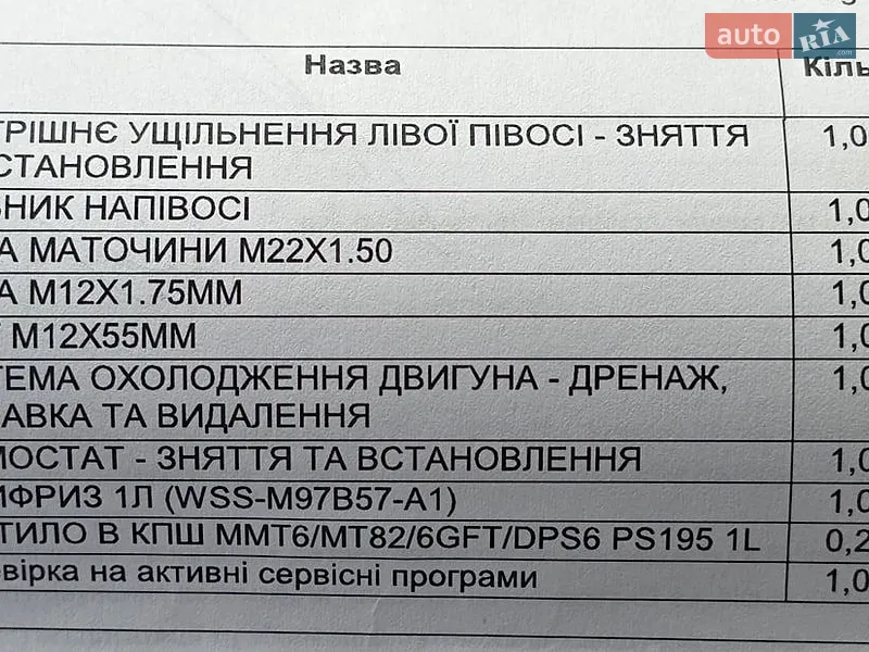 Хэтчбек Ford Focus 2015 в Киеве документ