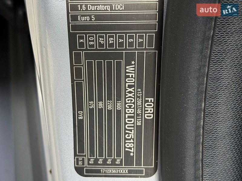 Универсал Ford Focus 2013 в Стрые