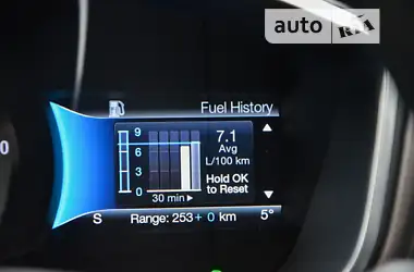 Ford Fusion 2016
