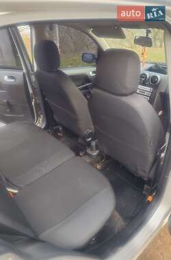 Хэтчбек Ford Fusion 2004 в 