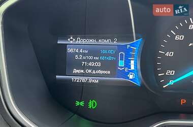 Седан Ford Fusion 2015 в 