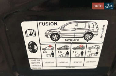 Хэтчбек Ford Fusion 2011 в 