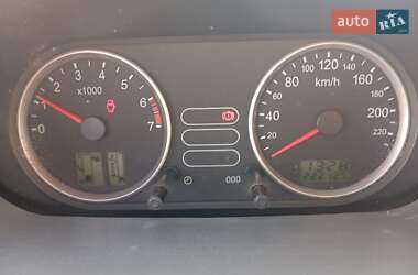 Хэтчбек Ford Fusion 2004 в 