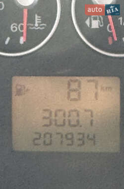 Хэтчбек Ford Fusion 2007 в 