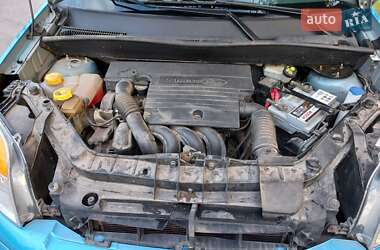 Хетчбек Ford Fusion 2010 в 