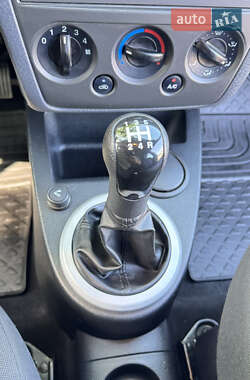 Хэтчбек Ford Fusion 2006 в 