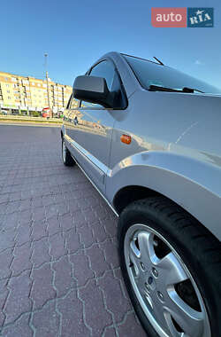 Хетчбек Ford Fusion 2010 в 