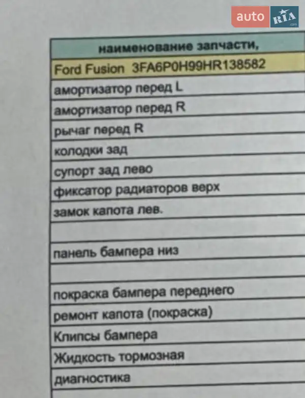 Седан Ford Fusion 2017 в Кривом Роге документ