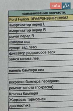 Седан Ford Fusion 2017 в 