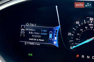 Седан Ford Fusion 2015 в 