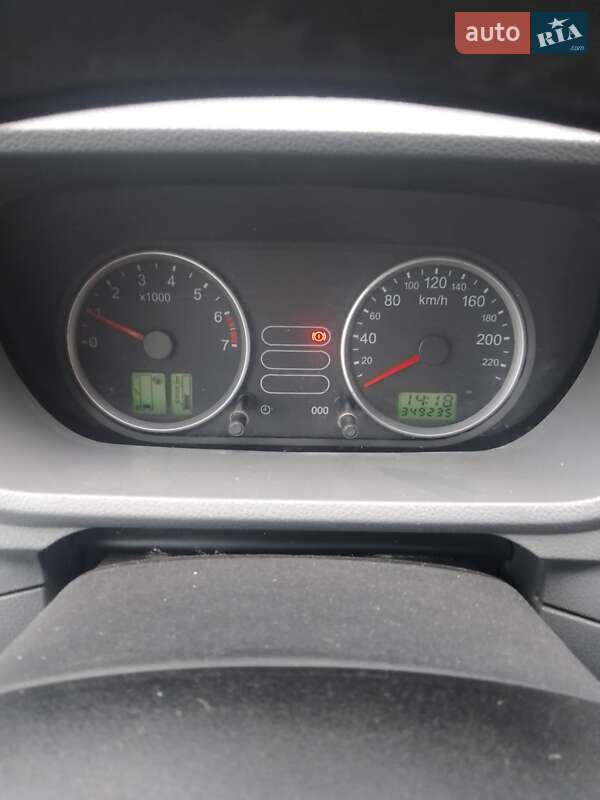 Хэтчбек Ford Fusion 2005 в Теплике