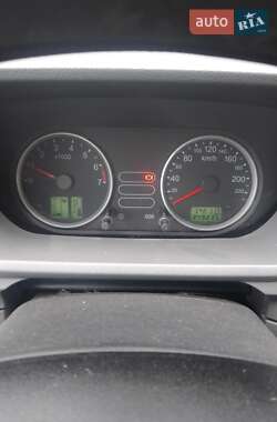 Хэтчбек Ford Fusion 2005 в 