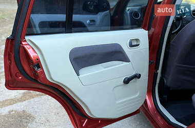 Хетчбек Ford Fusion 2006 в 