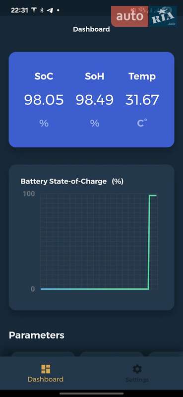 Седан Ford Fusion 2017 в Киеве