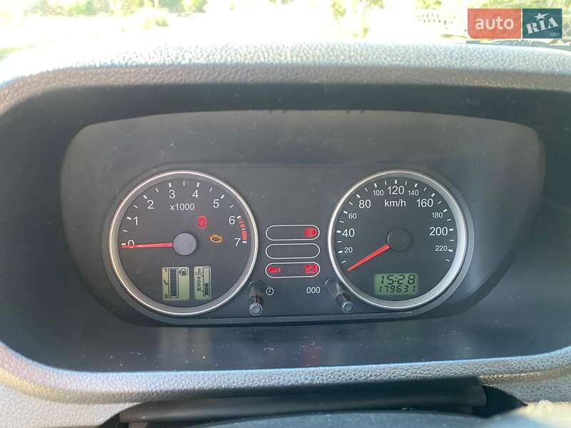 Хетчбек Ford Fusion 2005 в Одесі