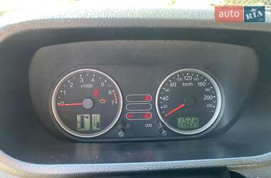 Хэтчбек Ford Fusion 2005 в 