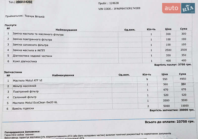 Седан Ford Fusion 2018 в Вараші