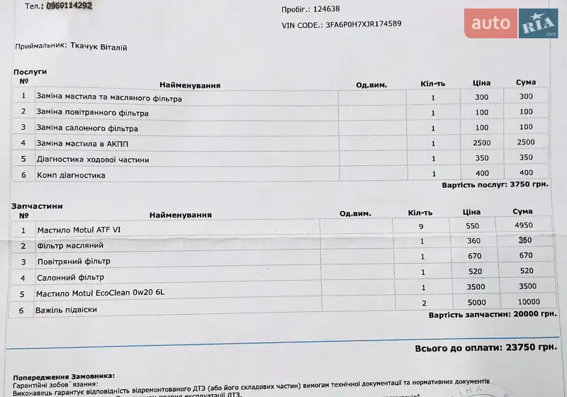 Седан Ford Fusion 2018 в Вараші документ