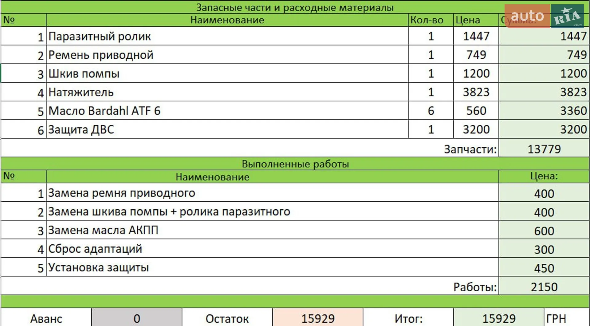 2014 Ford Fusion - мініатюра 50