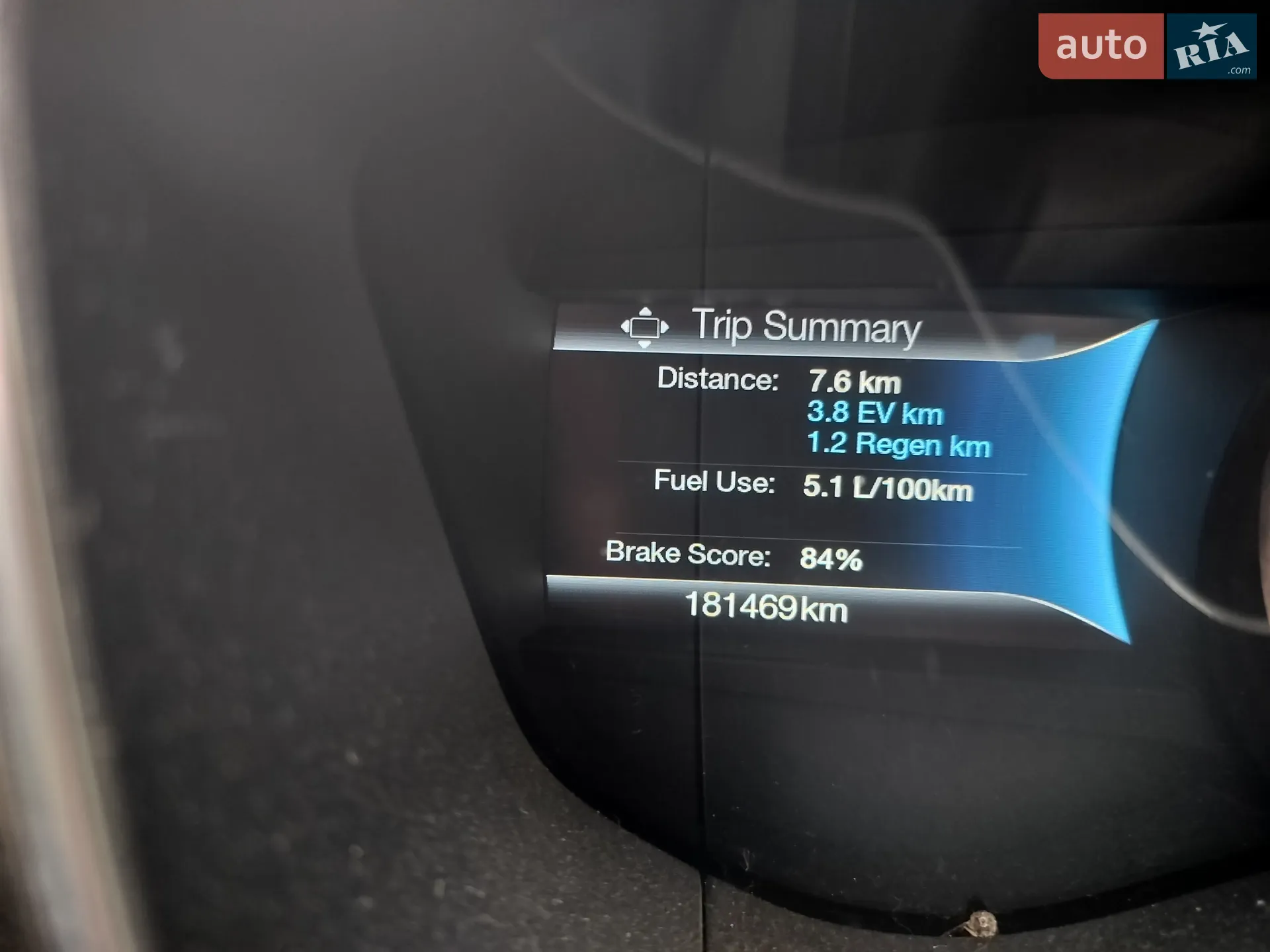 2016 Ford Fusion - мініатюра 8