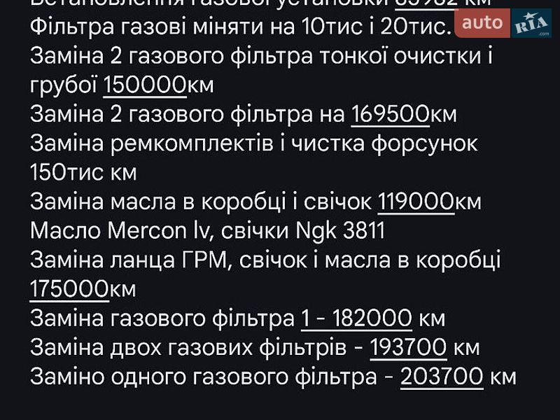 Седан Ford Fusion 2016 в Снятині