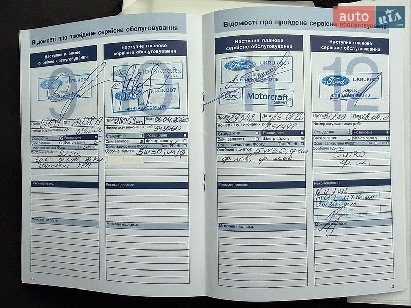 Хетчбек Ford Fusion 2010 в Києві