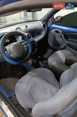 Хэтчбек Ford KA 1998 в 