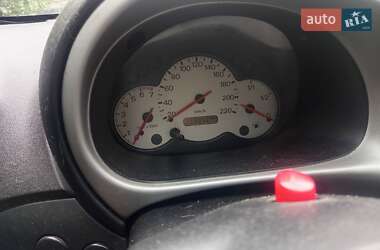 Хэтчбек Ford KA 2006 в 