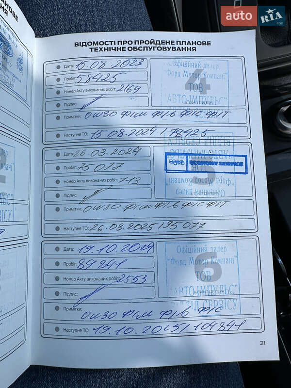 Внедорожник / Кроссовер Ford Kuga 2019 в Днепре