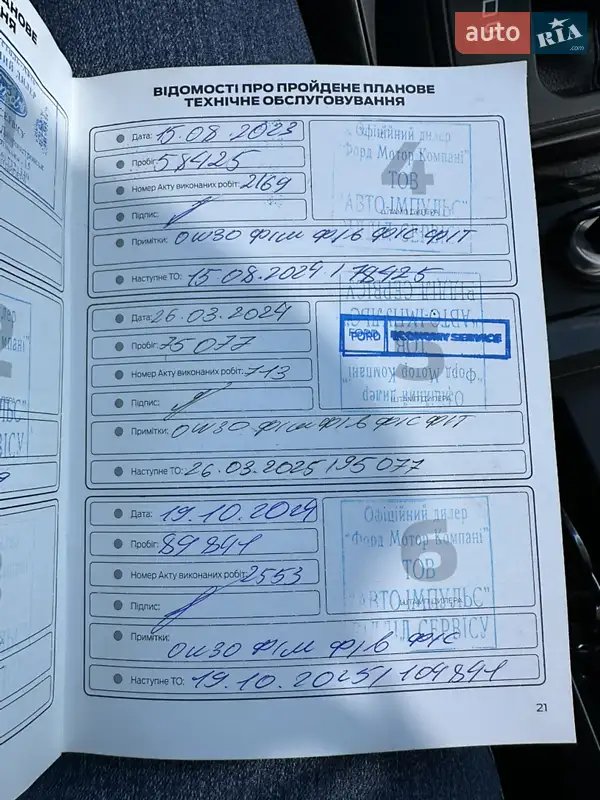 Внедорожник / Кроссовер Ford Kuga 2019 в Днепре документ