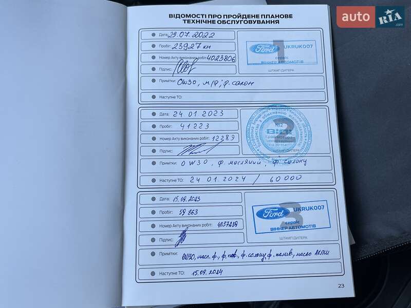 Позашляховик / Кросовер Ford Kuga 2019 в Києві