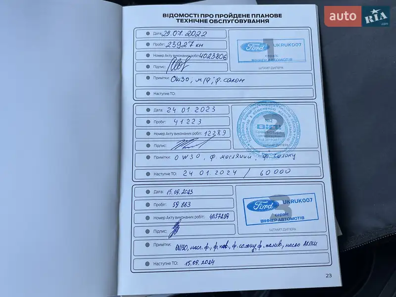 Позашляховик / Кросовер Ford Kuga 2019 в Києві документ