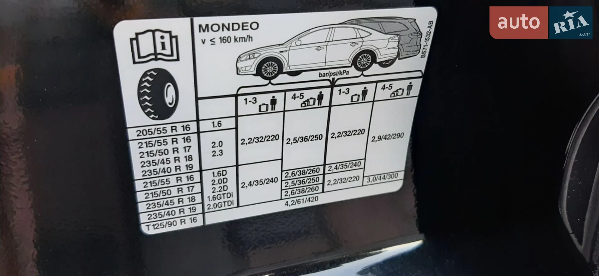 2012 Ford Mondeo - мініатюра 84