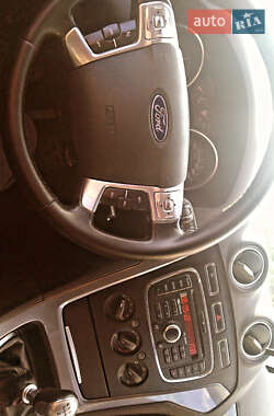 Универсал Ford Mondeo 2014 в 