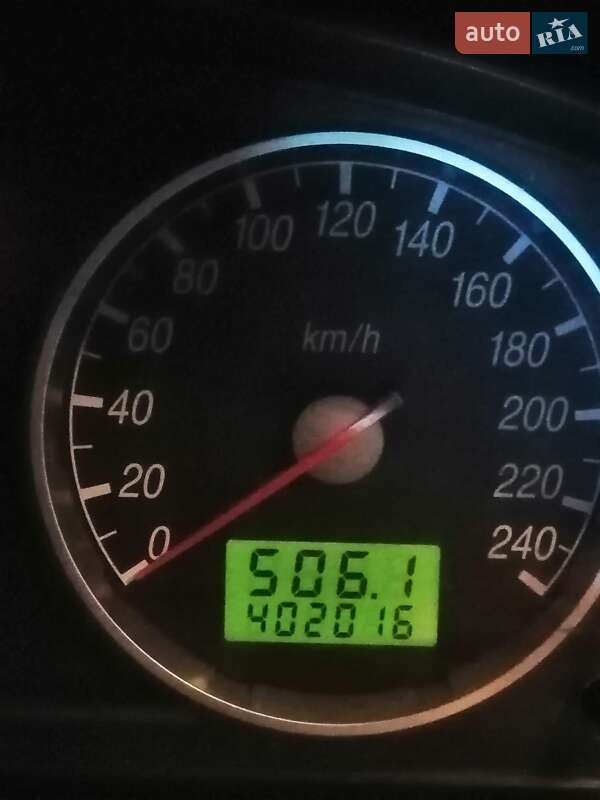 Ford Mondeo 2001