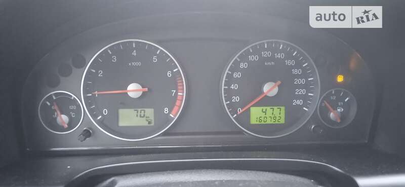 Ford Mondeo 2005