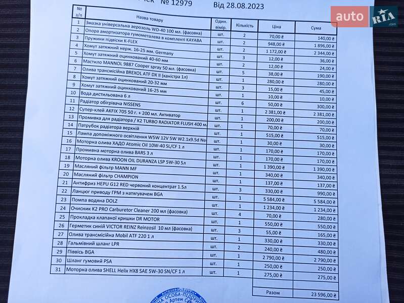 Лифтбек Ford Mondeo 2003 в Днепре