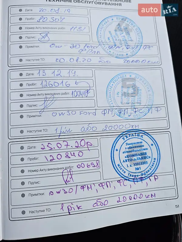 Лифтбек Ford Mondeo 2017 в Ивано-Франковске документ 2 фото Лифтбек Ford Mondeo 2017 в Ивано-Франковске документ