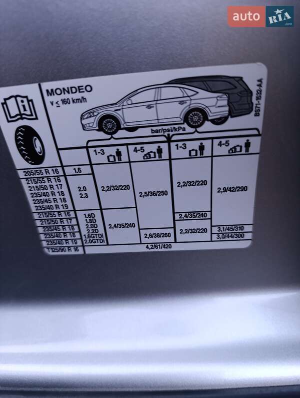 Универсал Ford Mondeo 2011 в Шумске