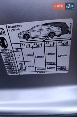 Универсал Ford Mondeo 2011 в 