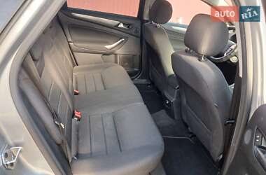 Универсал Ford Mondeo 2014 в 