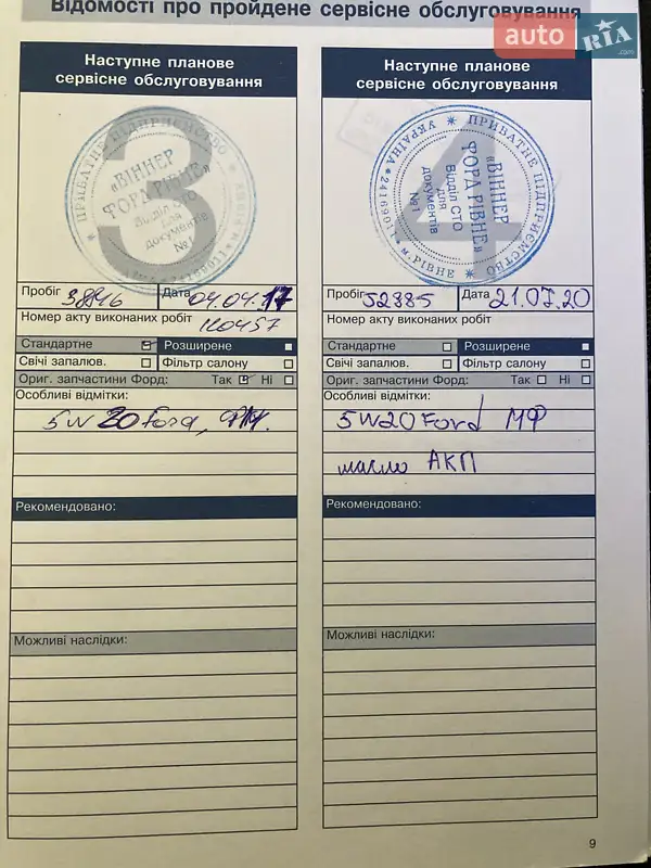 Седан Ford Mondeo 2011 в Тернополі документ 4 фото Седан Ford Mondeo 2011 в Тернополі документ